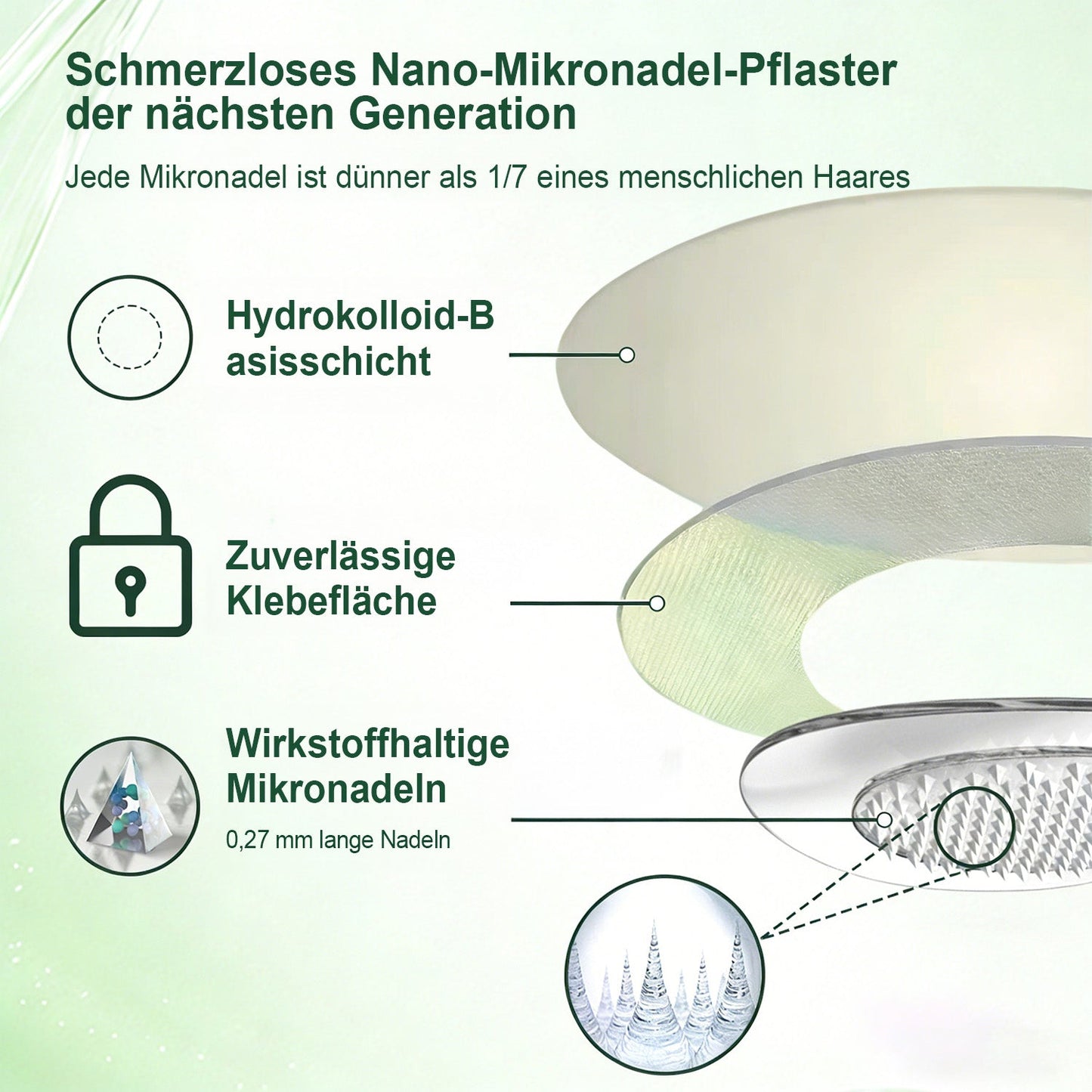 GeeLemon® hat eine exklusive Upgrade-Überraschung für Sie! Sie haben bereits ein tolles Angebot – jetzt warten noch mehr Vorteile auf Sie: Sparen Sie 50 % auf Ihre nächste Bestellung!