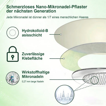 GeeLemon® hat eine exklusive Upgrade-Überraschung für Sie! Sie haben bereits ein tolles Angebot – jetzt warten noch mehr Vorteile auf Sie: Sparen Sie 50 % auf Ihre nächste Bestellung!
