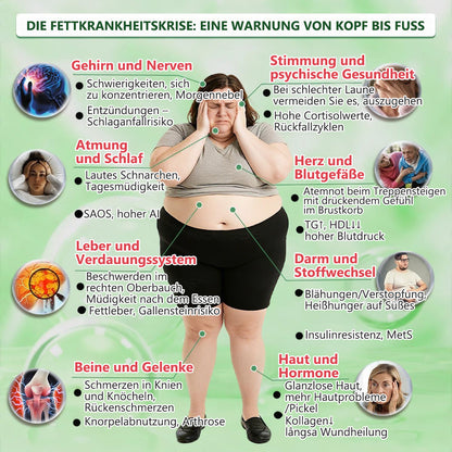 GeeLemon® hat eine exklusive Upgrade-Überraschung für Sie! Sie haben bereits ein tolles Angebot – jetzt warten noch mehr Vorteile auf Sie: Sparen Sie 50 % auf Ihre nächste Bestellung!