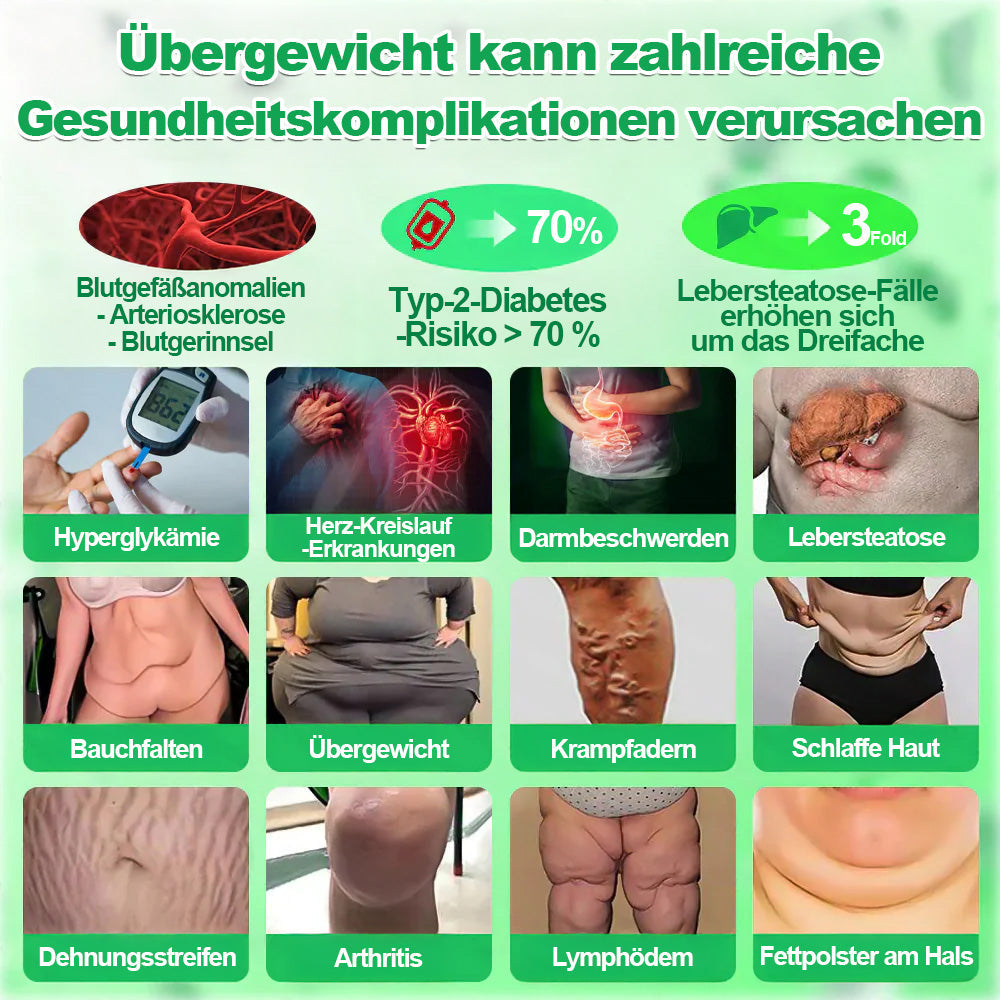👩‍⚕️Offizieller deutscher Shop 🇩🇪 | Geelemon® Advanced Nano System einmal täglich pflege